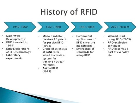 how were shipments tracked before rfid|history of rfid systems.